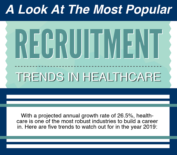 A Look At The Most Popular Recruitment Trends