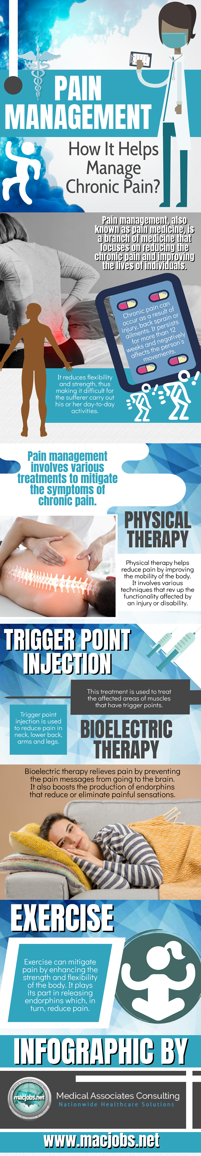 Pain Management - How it Helps Manage Chronic Pain?